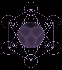 Ether Element